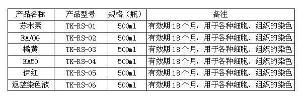 液基細胞染色液技術(shù)參數(shù)