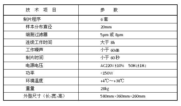 液基薄層細胞制片機tct技術參數(shù)