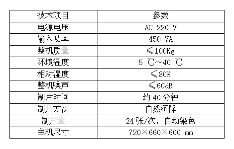 液基細胞分離制片染色一體機lct技術(shù)參數(shù)