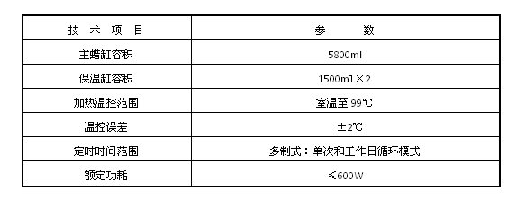 石蠟包埋機(jī)BMC主要技術(shù)參數(shù)